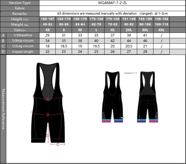 The full kit w****r bundle deal - Image 3