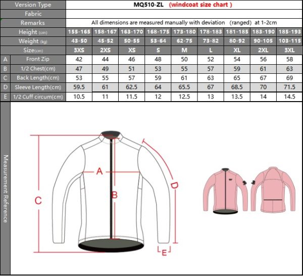 The full kit w****r bundle deal - Image 8